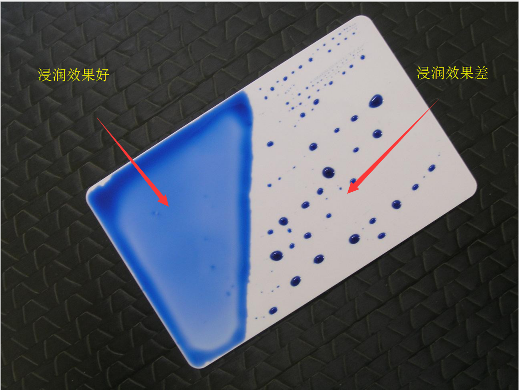 附著力區(qū)別 附著力區(qū)別