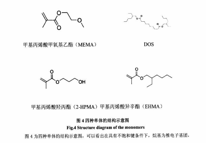 單體結(jié)構示意圖