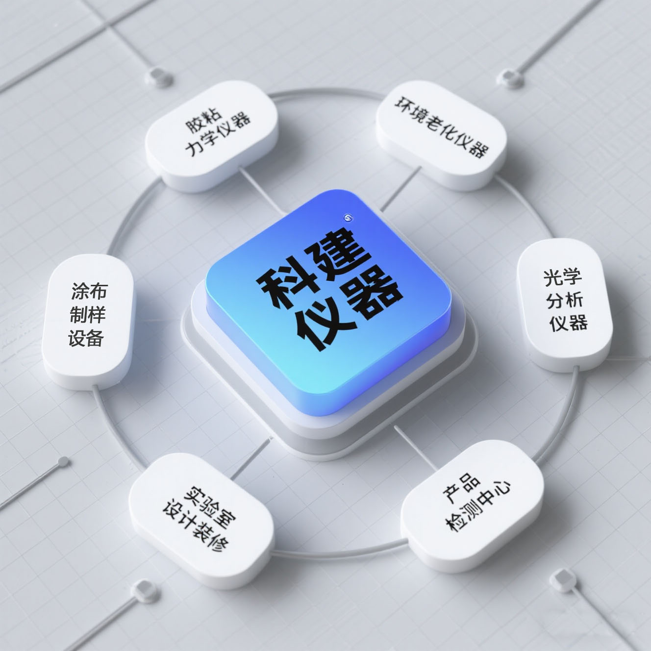 電子產(chǎn)品可靠性測試注意事項(xiàng)